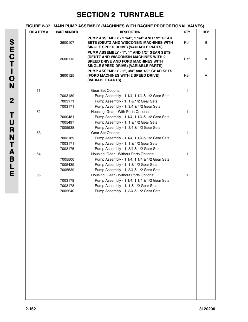 JLG 70H Parts Manual User Manual | Page 240 / 478