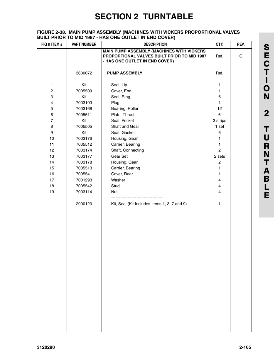 JLG 70H Parts Manual User Manual | Page 243 / 478