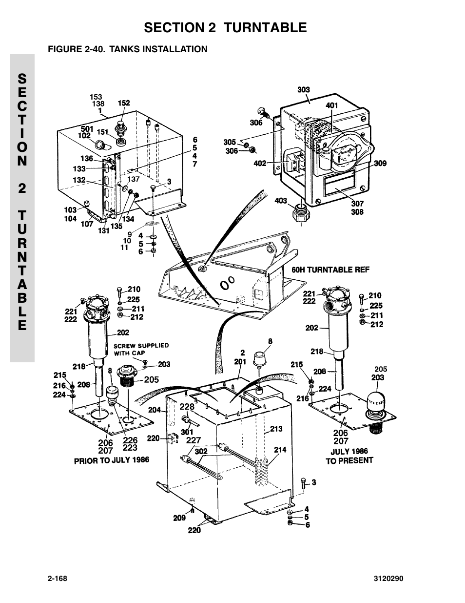 Figure 2-40. tanks installation | JLG 70H Parts Manual User Manual | Page 246 / 478