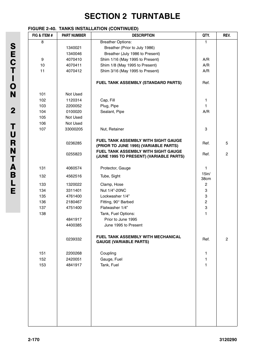 JLG 70H Parts Manual User Manual | Page 248 / 478