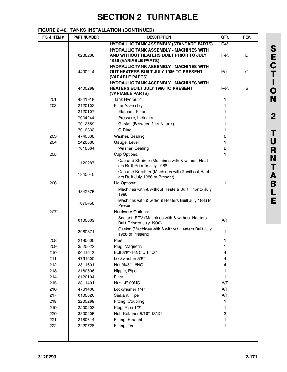 JLG 70H Parts Manual User Manual | Page 249 / 478