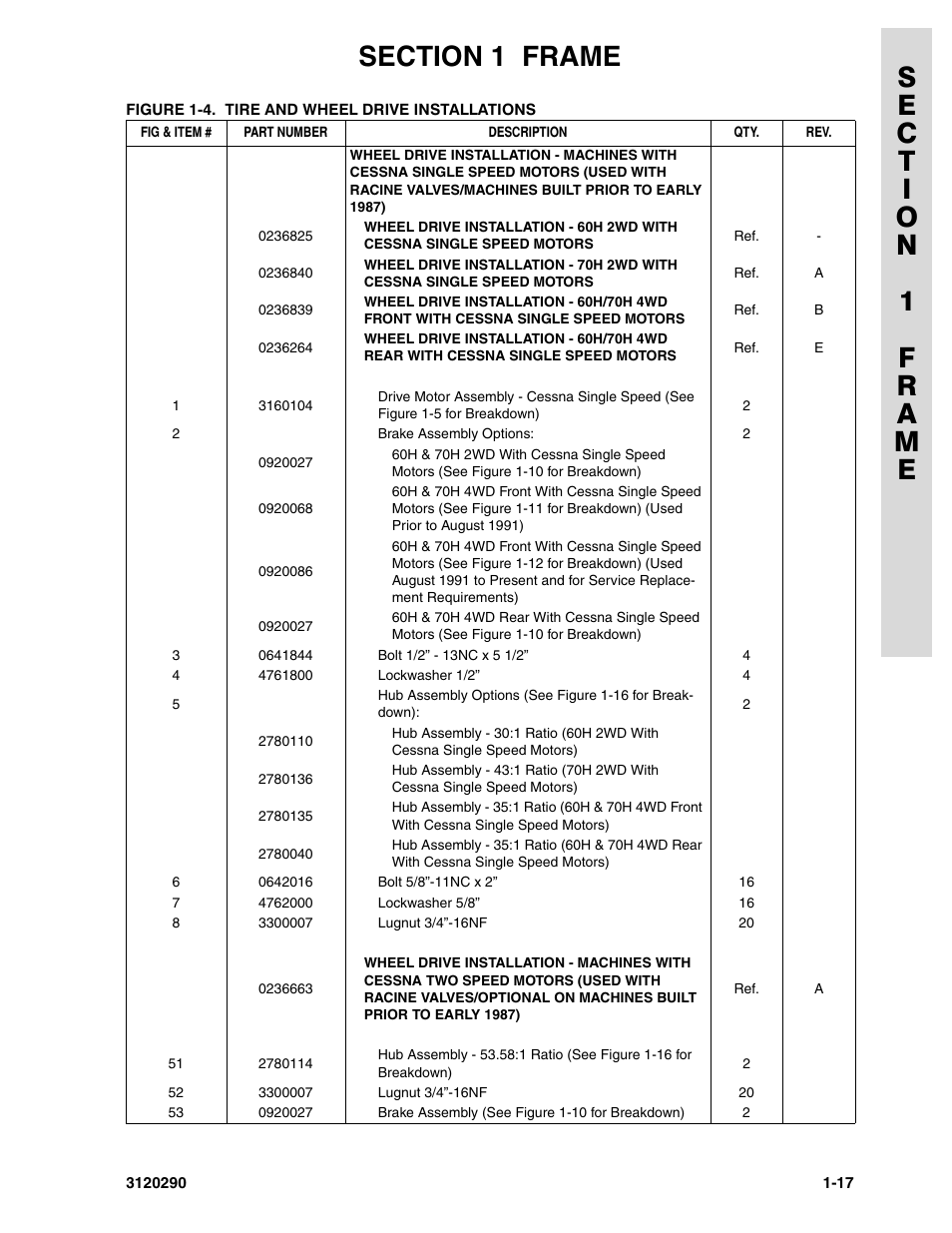 JLG 70H Parts Manual User Manual | Page 25 / 478