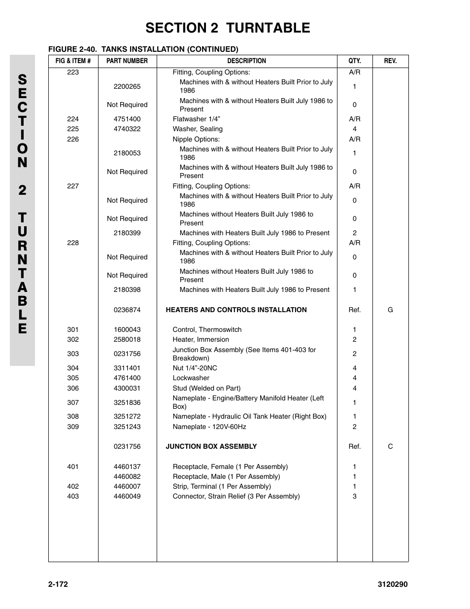 JLG 70H Parts Manual User Manual | Page 250 / 478
