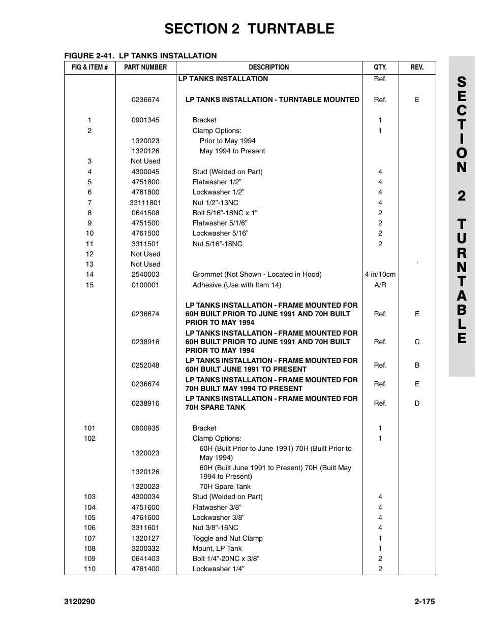 JLG 70H Parts Manual User Manual | Page 253 / 478