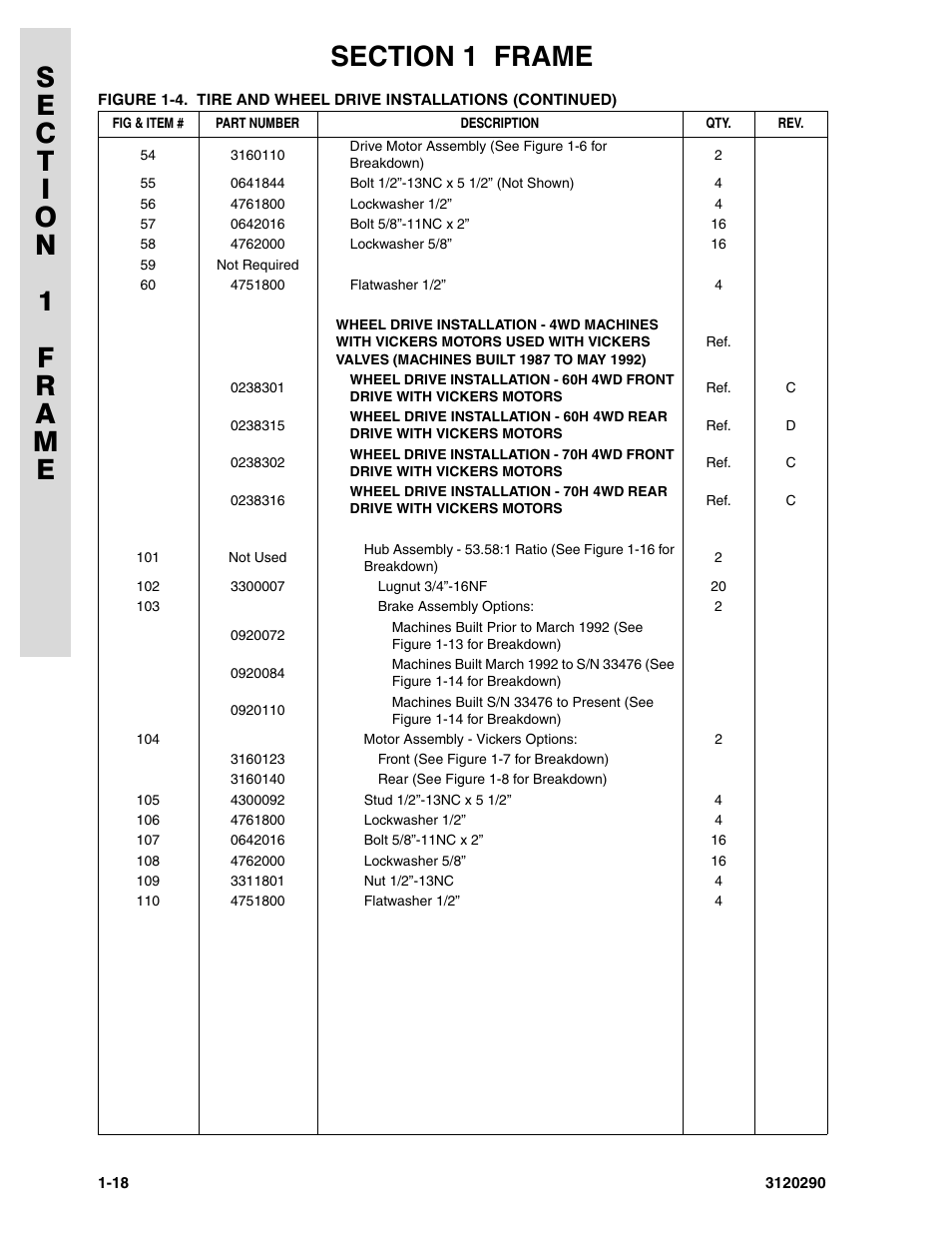 JLG 70H Parts Manual User Manual | Page 26 / 478