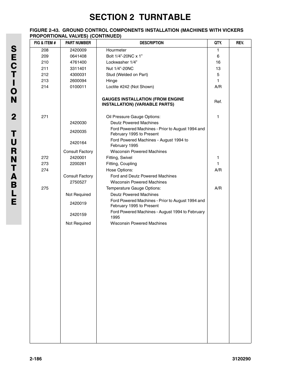 JLG 70H Parts Manual User Manual | Page 264 / 478