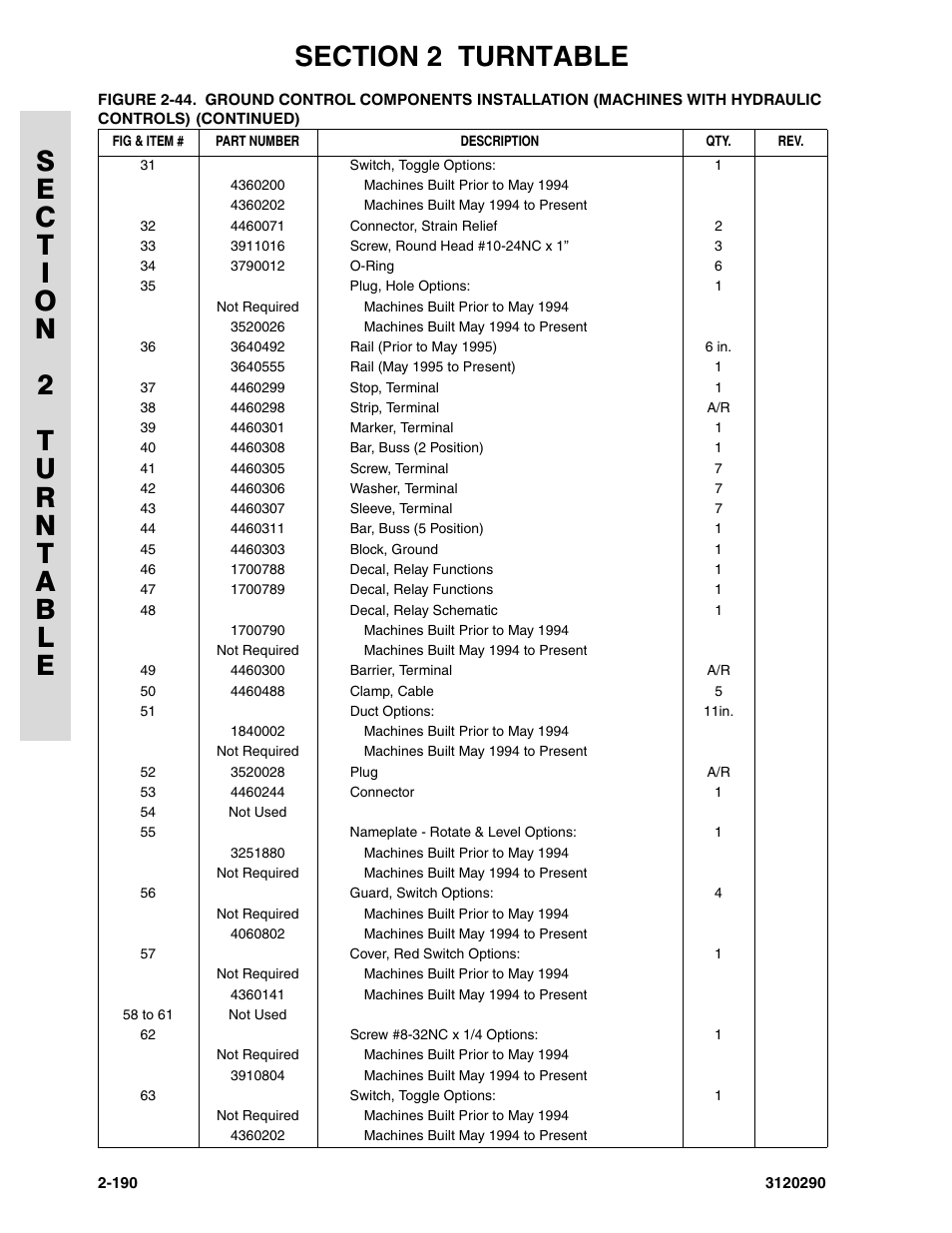 JLG 70H Parts Manual User Manual | Page 268 / 478