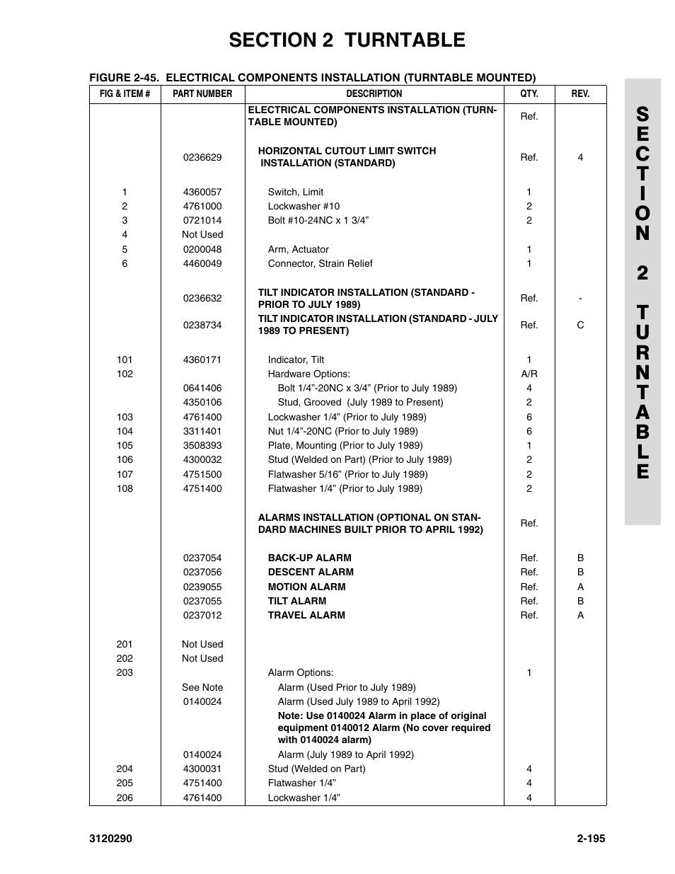 JLG 70H Parts Manual User Manual | Page 273 / 478
