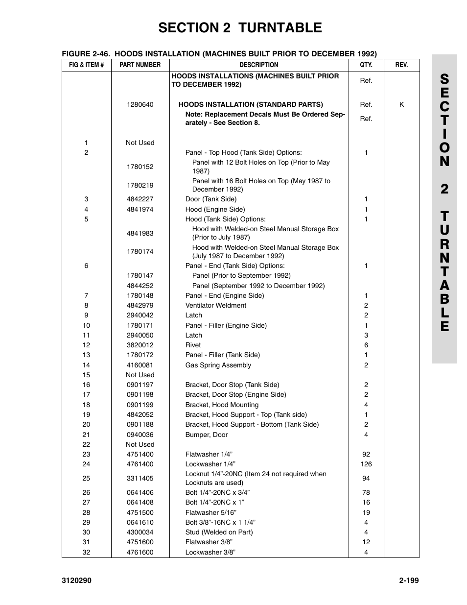 JLG 70H Parts Manual User Manual | Page 277 / 478