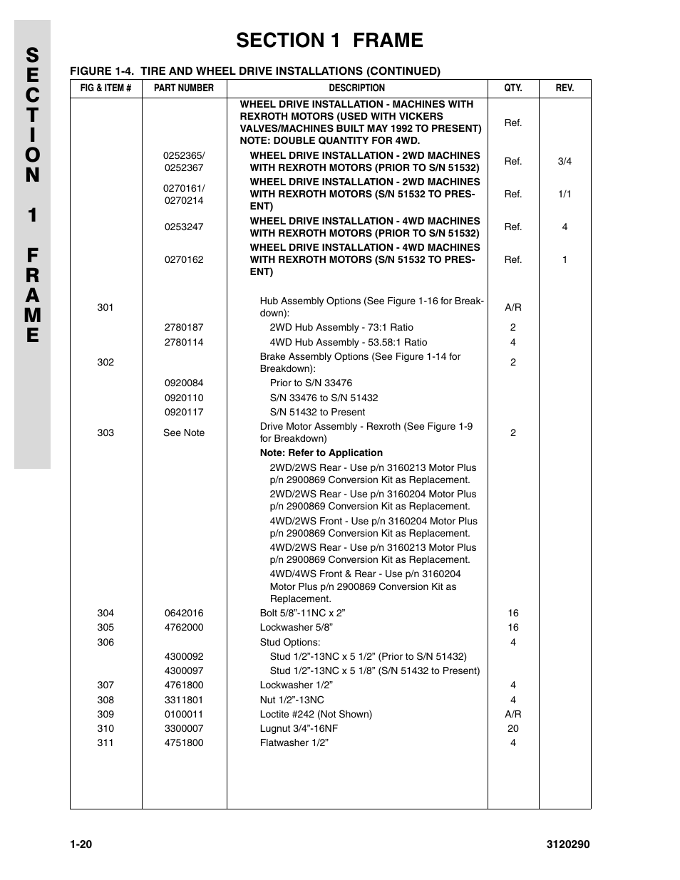 JLG 70H Parts Manual User Manual | Page 28 / 478