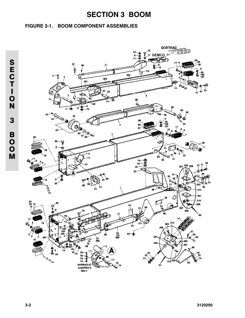 Figure 3-1. boom component assemblies | JLG 70H Parts Manual User Manual | Page 286 / 478