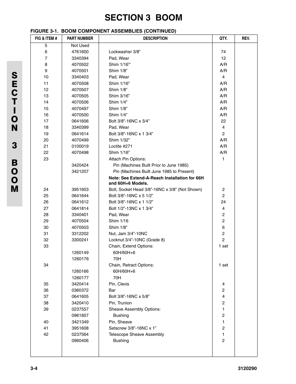 JLG 70H Parts Manual User Manual | Page 288 / 478
