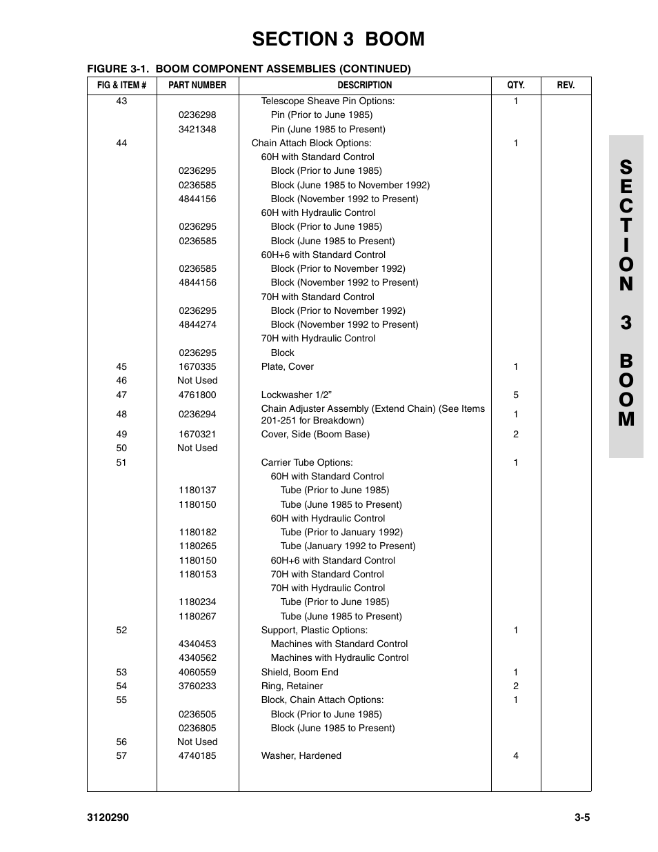 JLG 70H Parts Manual User Manual | Page 289 / 478