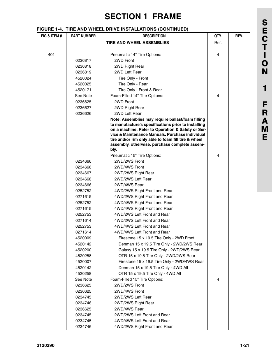 JLG 70H Parts Manual User Manual | Page 29 / 478
