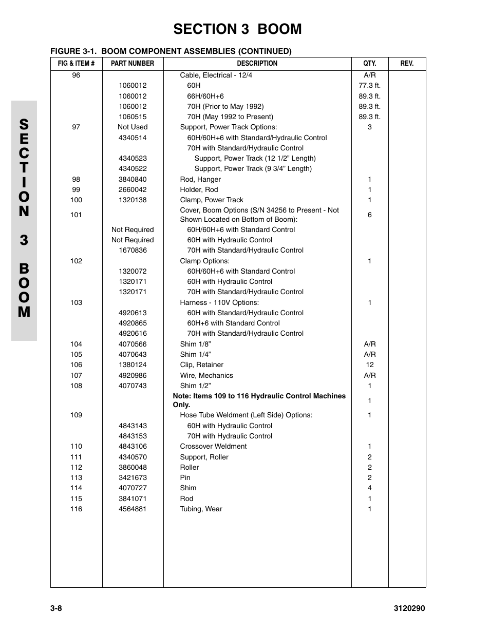 JLG 70H Parts Manual User Manual | Page 292 / 478