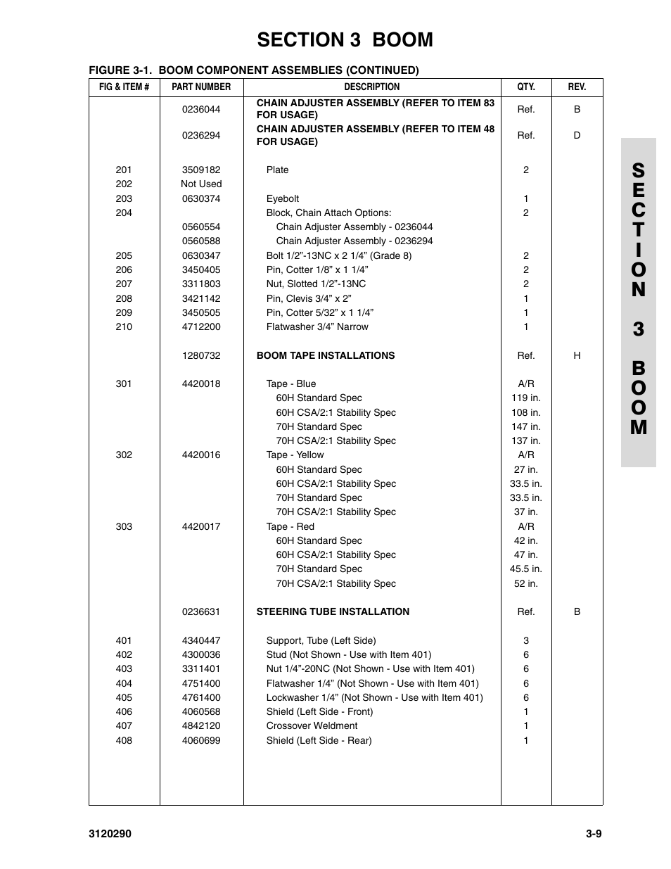 JLG 70H Parts Manual User Manual | Page 293 / 478