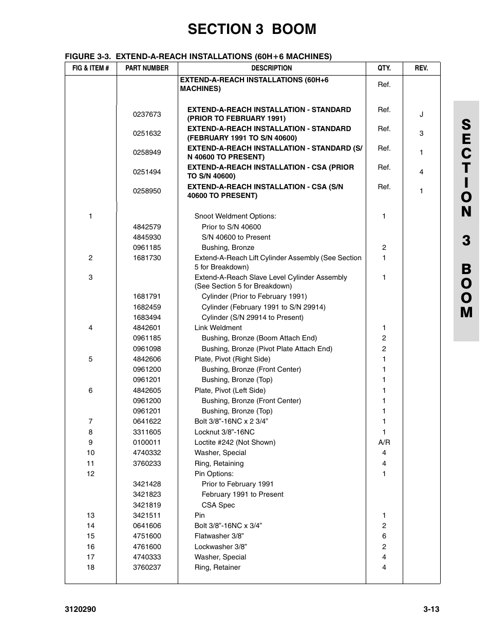 JLG 70H Parts Manual User Manual | Page 297 / 478
