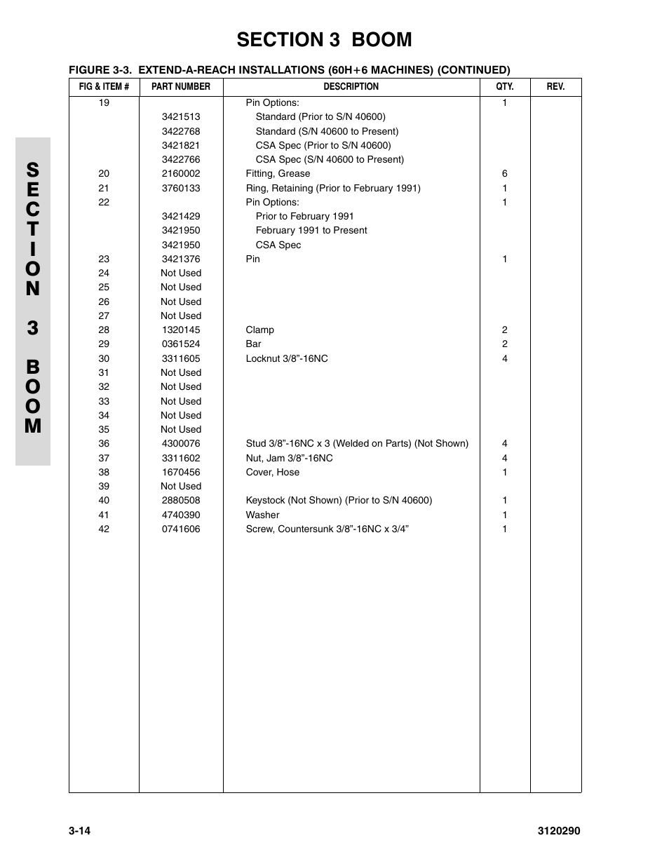 JLG 70H Parts Manual User Manual | Page 298 / 478
