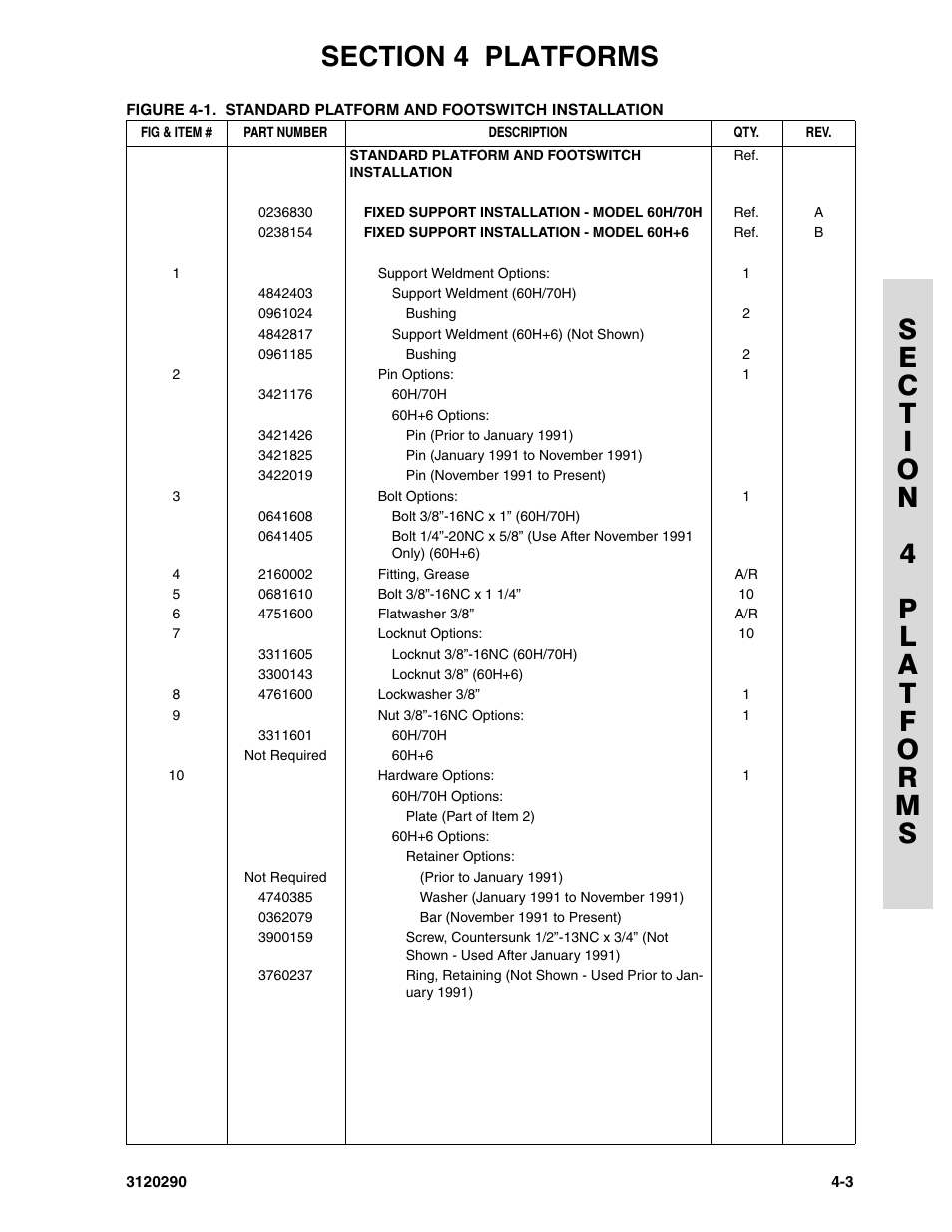 JLG 70H Parts Manual User Manual | Page 301 / 478