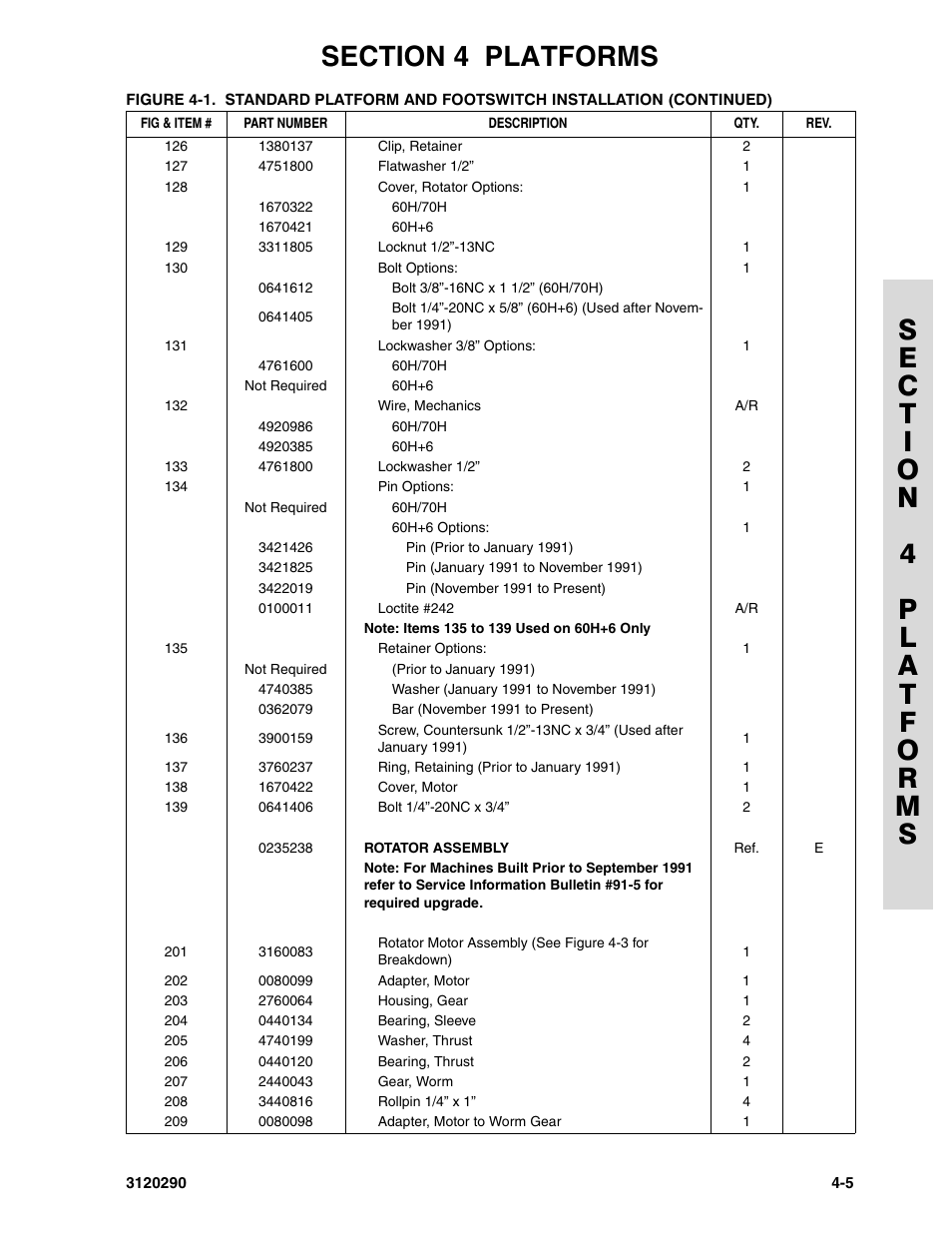 JLG 70H Parts Manual User Manual | Page 303 / 478