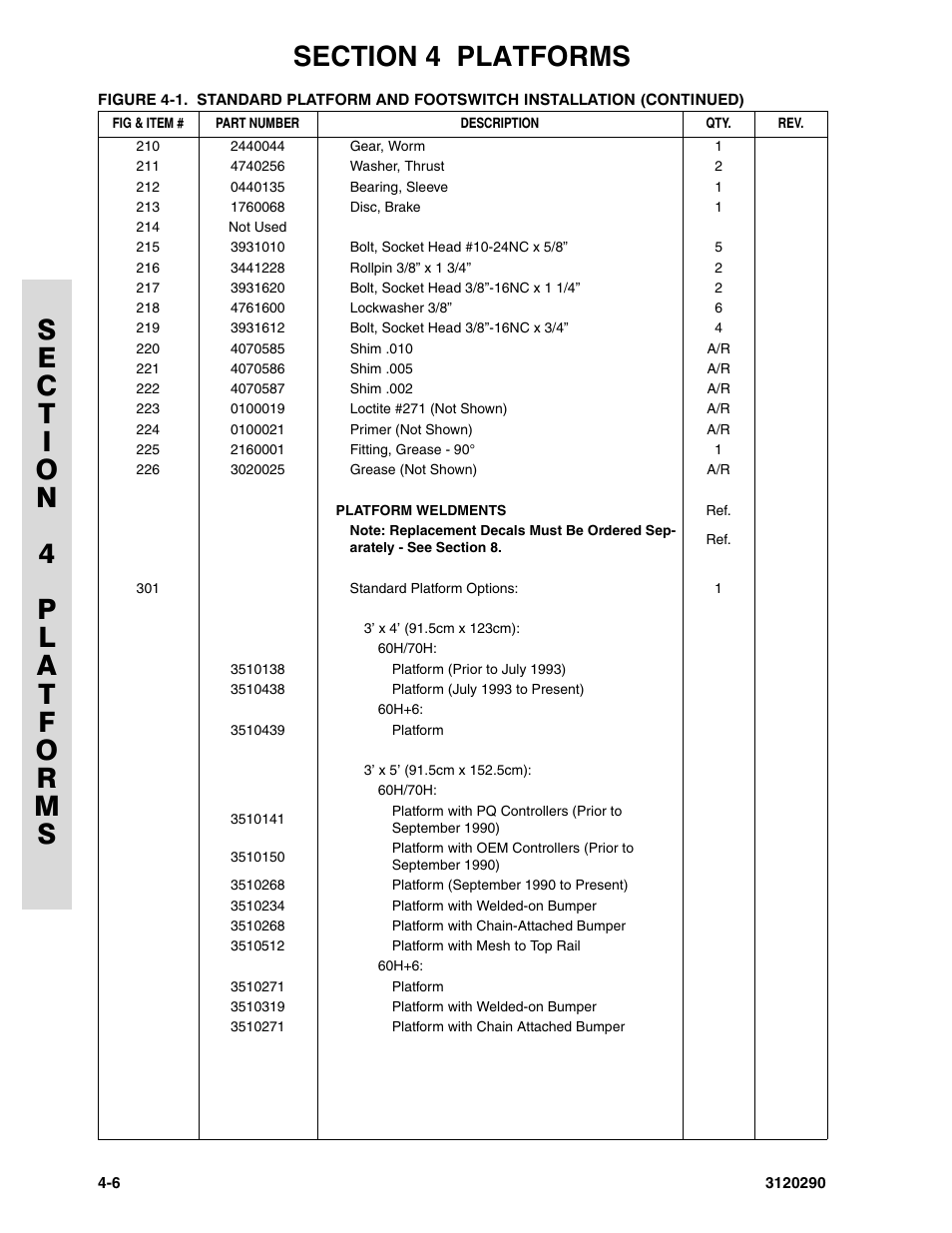 JLG 70H Parts Manual User Manual | Page 304 / 478