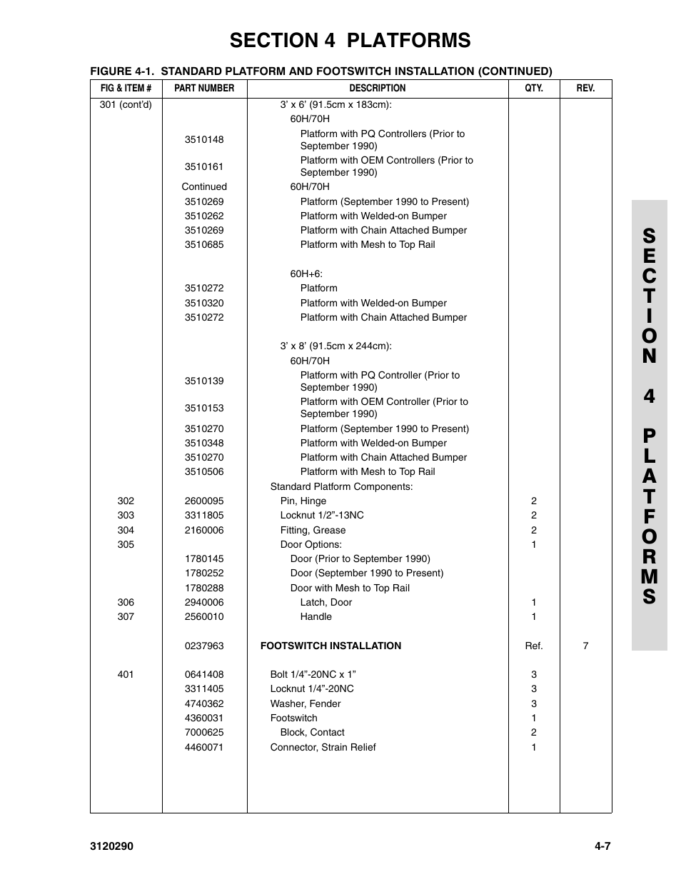 JLG 70H Parts Manual User Manual | Page 305 / 478