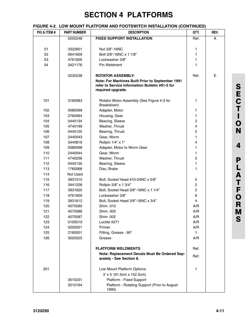 JLG 70H Parts Manual User Manual | Page 309 / 478