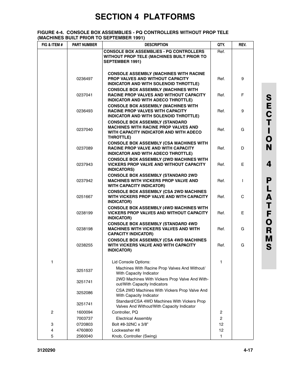 JLG 70H Parts Manual User Manual | Page 315 / 478