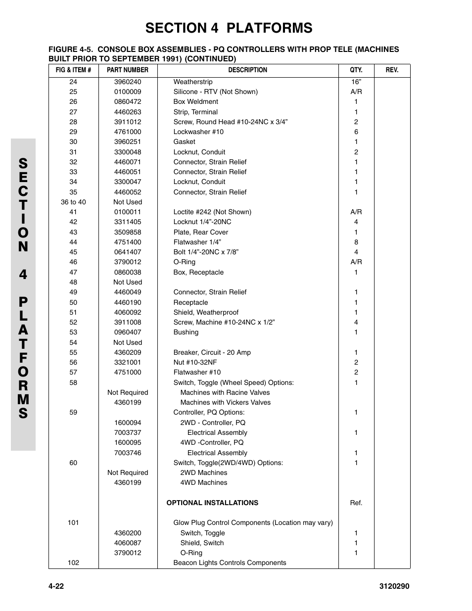 JLG 70H Parts Manual User Manual | Page 320 / 478