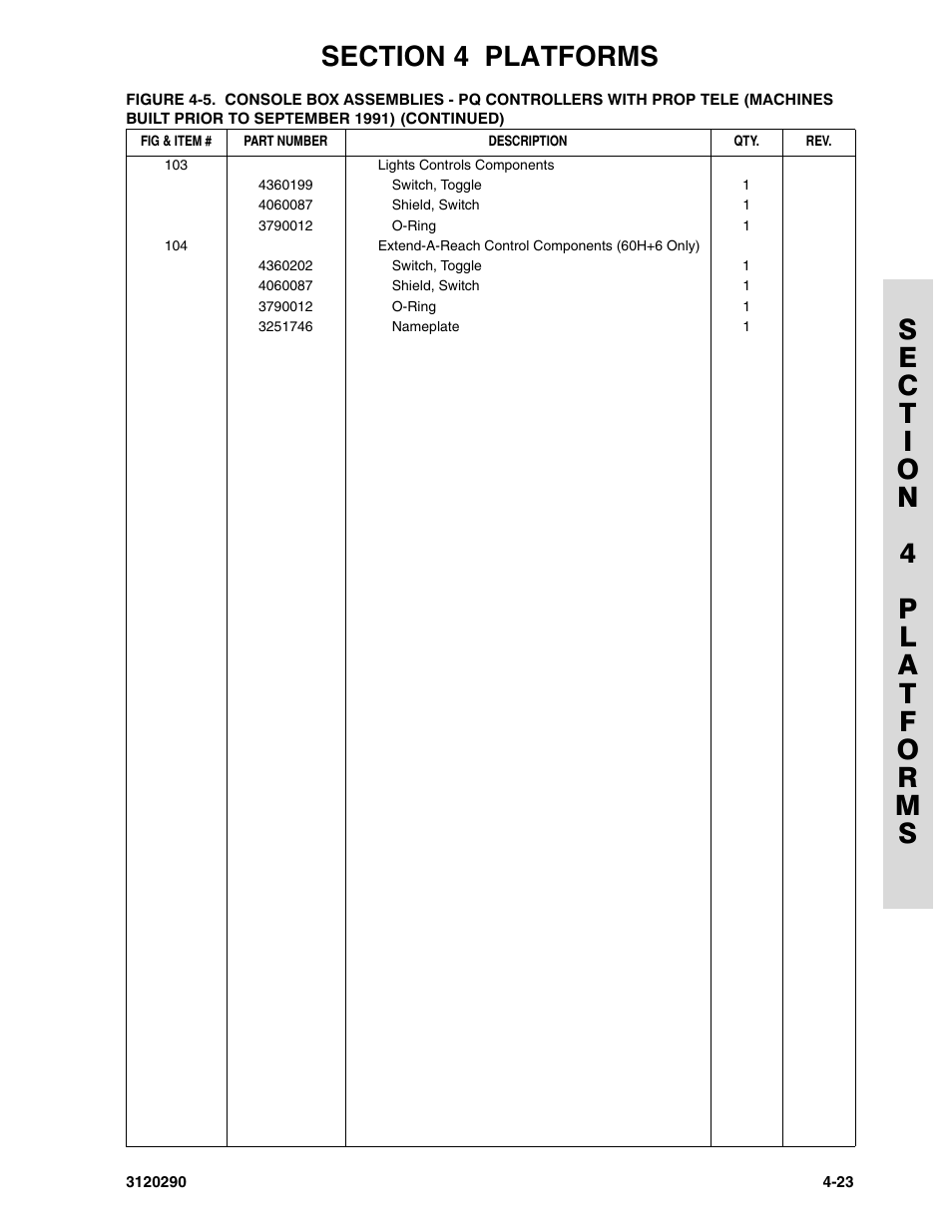 JLG 70H Parts Manual User Manual | Page 321 / 478