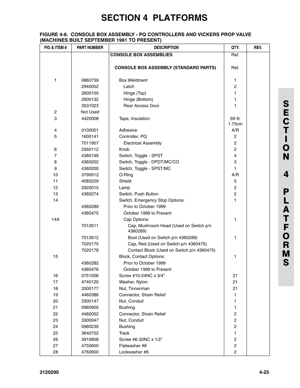 JLG 70H Parts Manual User Manual | Page 323 / 478