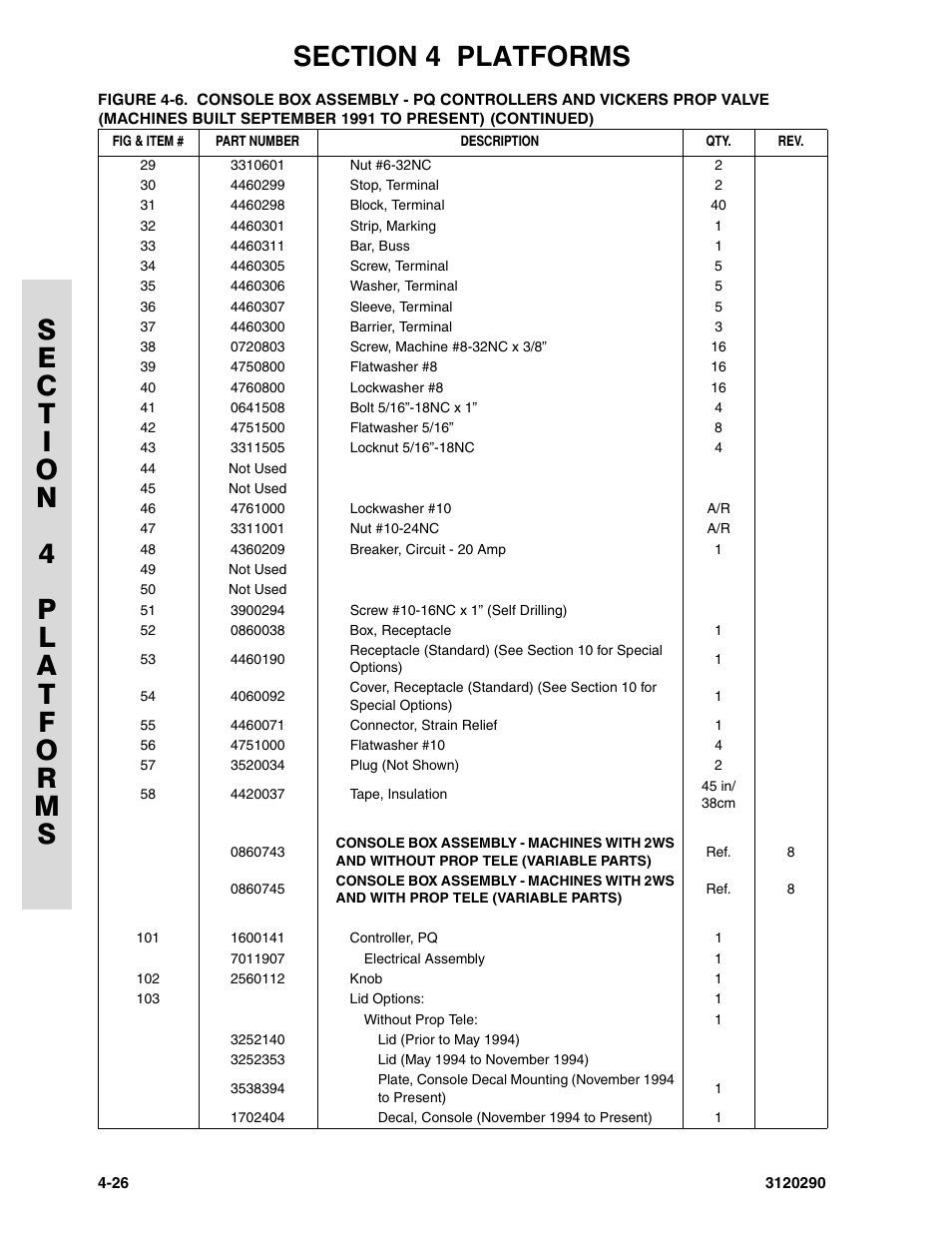 JLG 70H Parts Manual User Manual | Page 324 / 478