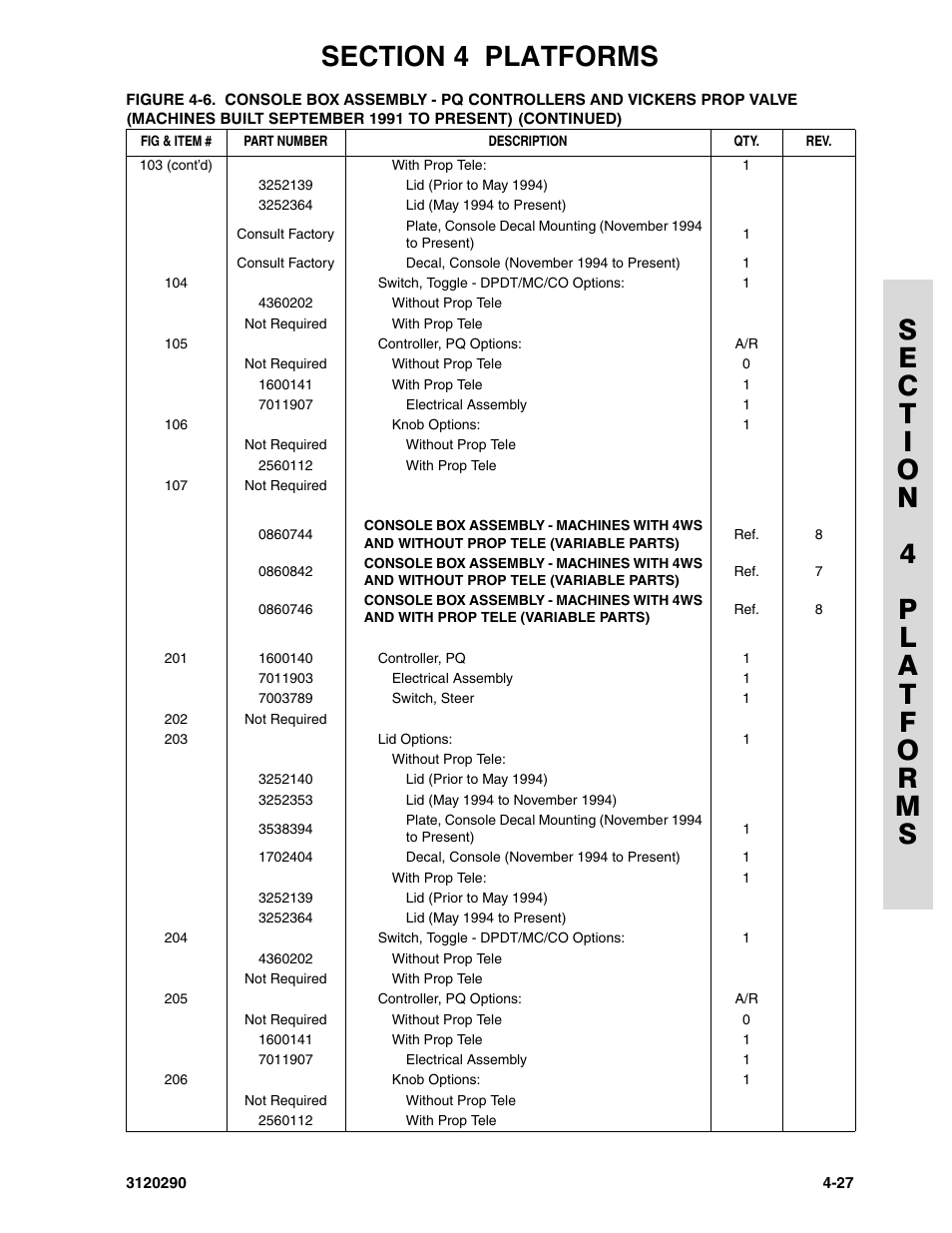 JLG 70H Parts Manual User Manual | Page 325 / 478