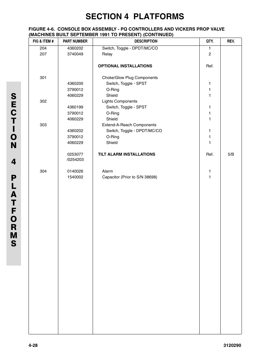 JLG 70H Parts Manual User Manual | Page 326 / 478