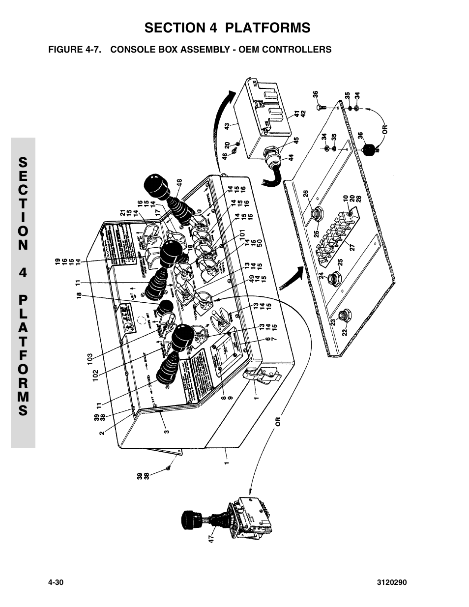 Figure 4-7. console box assembly - oem controllers | JLG 70H Parts Manual User Manual | Page 328 / 478