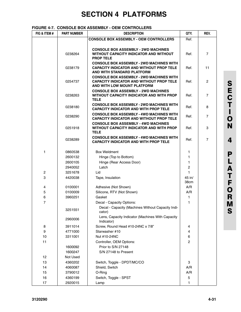 JLG 70H Parts Manual User Manual | Page 329 / 478