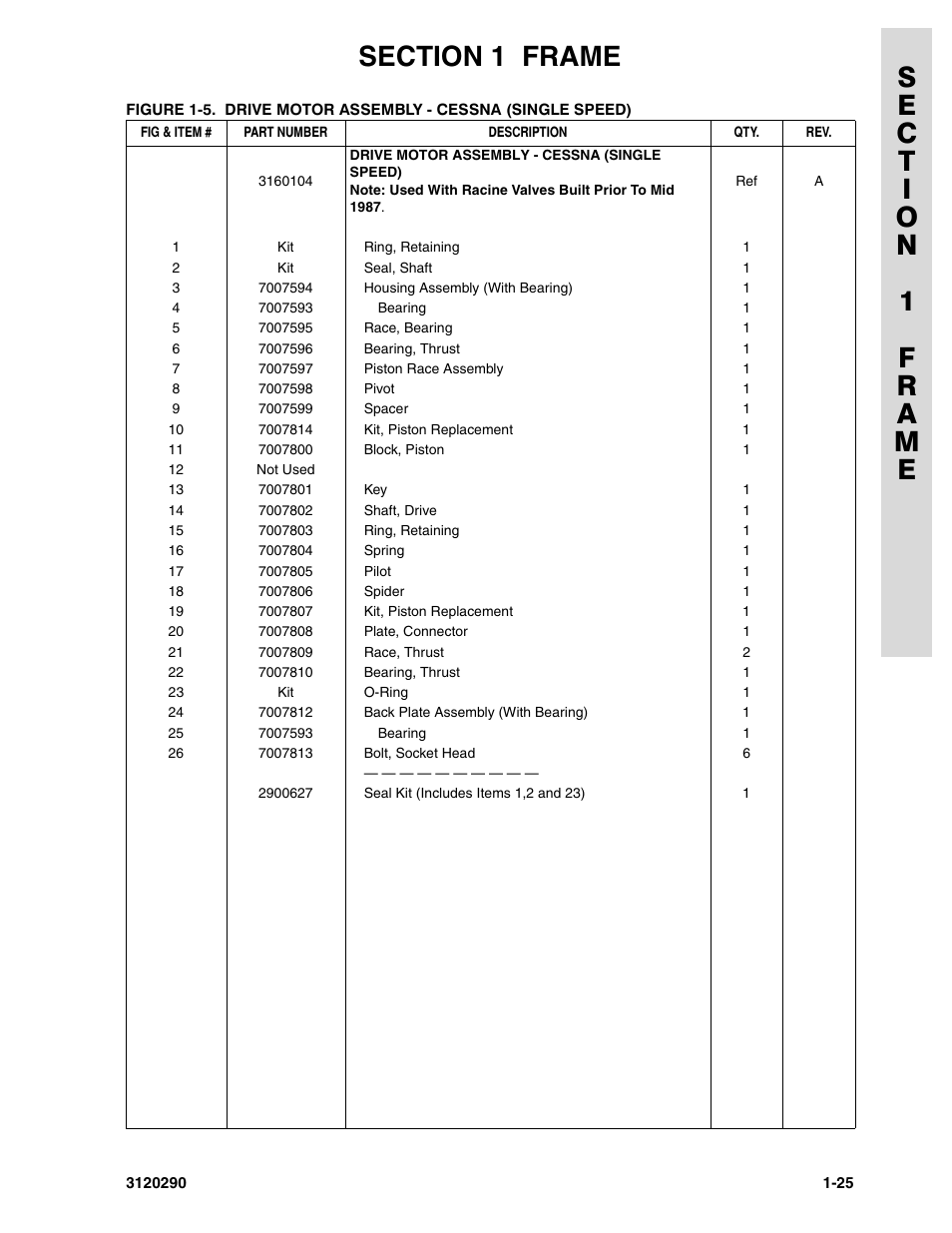 JLG 70H Parts Manual User Manual | Page 33 / 478