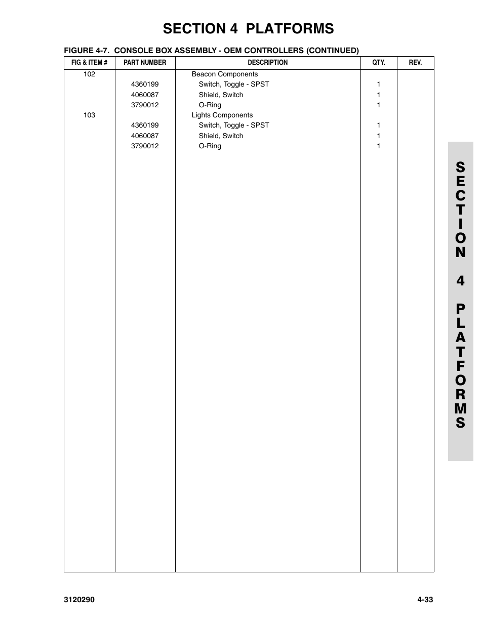 JLG 70H Parts Manual User Manual | Page 331 / 478