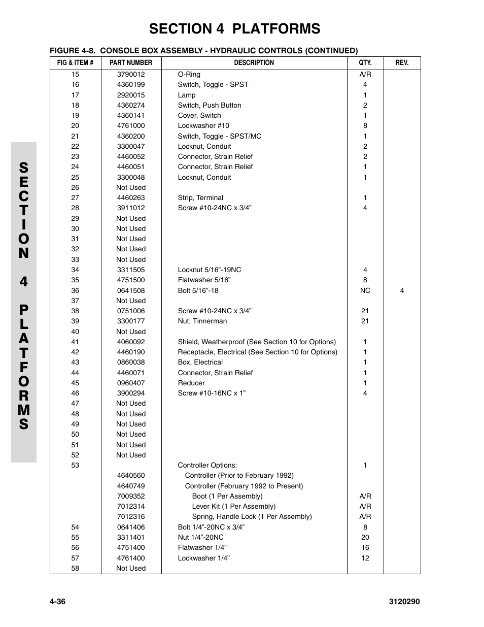 JLG 70H Parts Manual User Manual | Page 334 / 478
