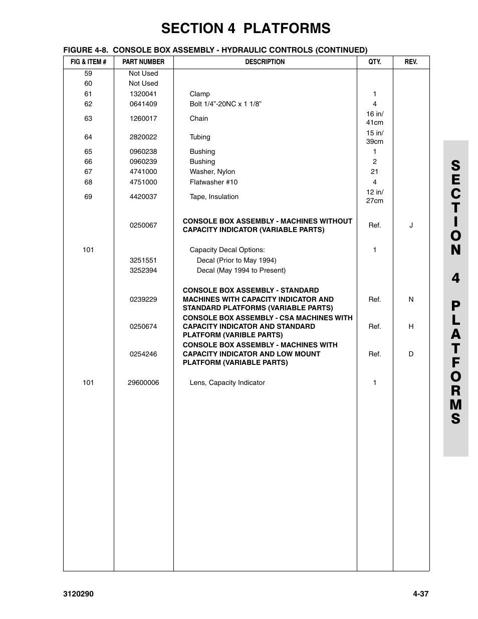 JLG 70H Parts Manual User Manual | Page 335 / 478
