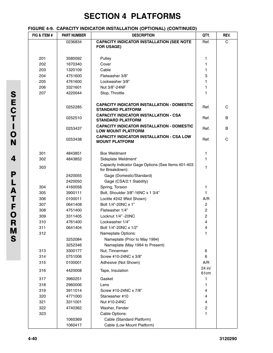JLG 70H Parts Manual User Manual | Page 338 / 478