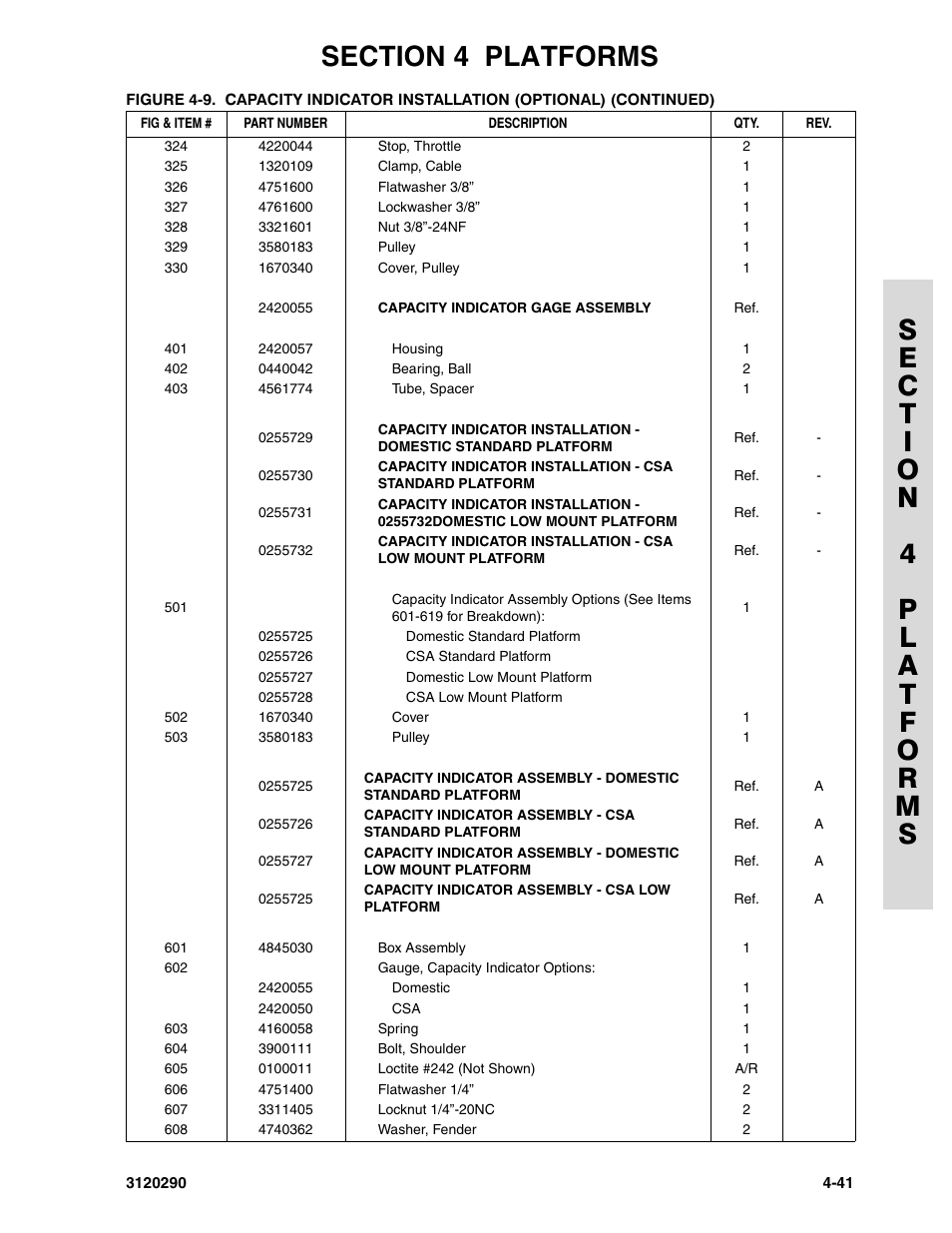 JLG 70H Parts Manual User Manual | Page 339 / 478
