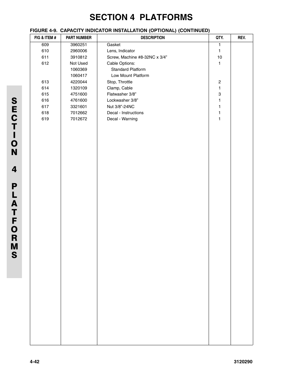 JLG 70H Parts Manual User Manual | Page 340 / 478