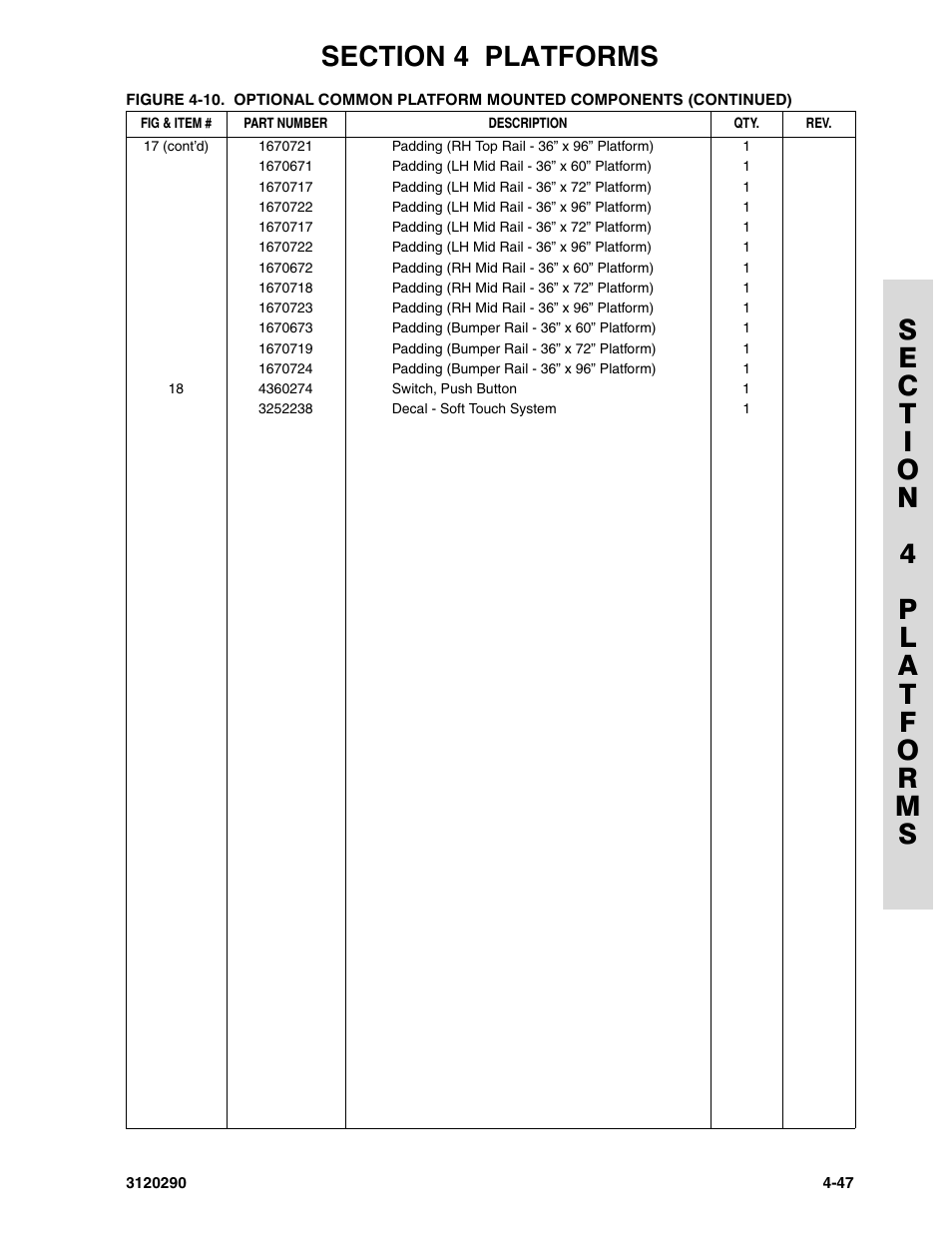JLG 70H Parts Manual User Manual | Page 345 / 478