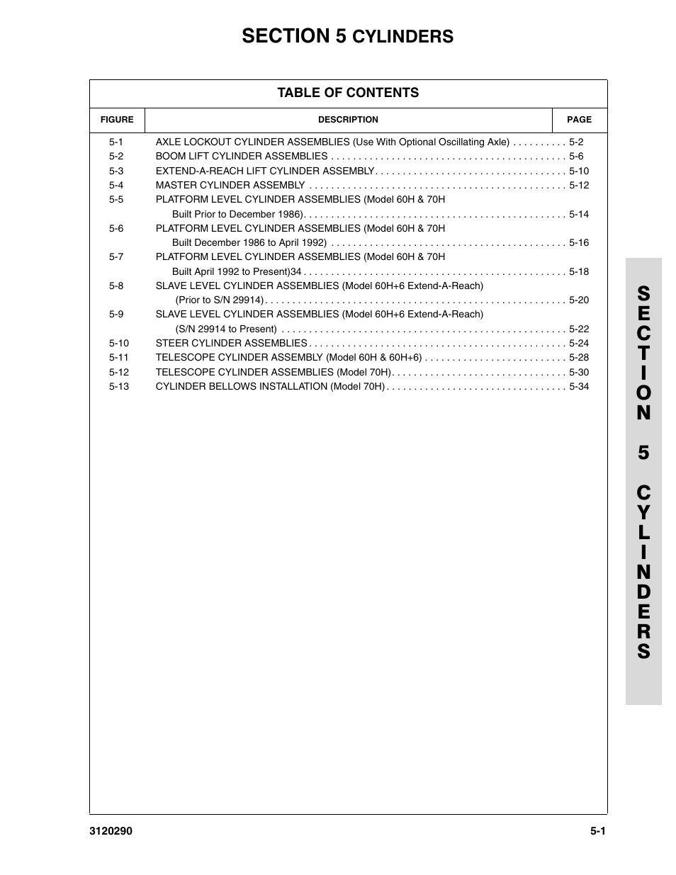 Section 5 cylinders, Cylinders | JLG 70H Parts Manual User Manual | Page 347 / 478