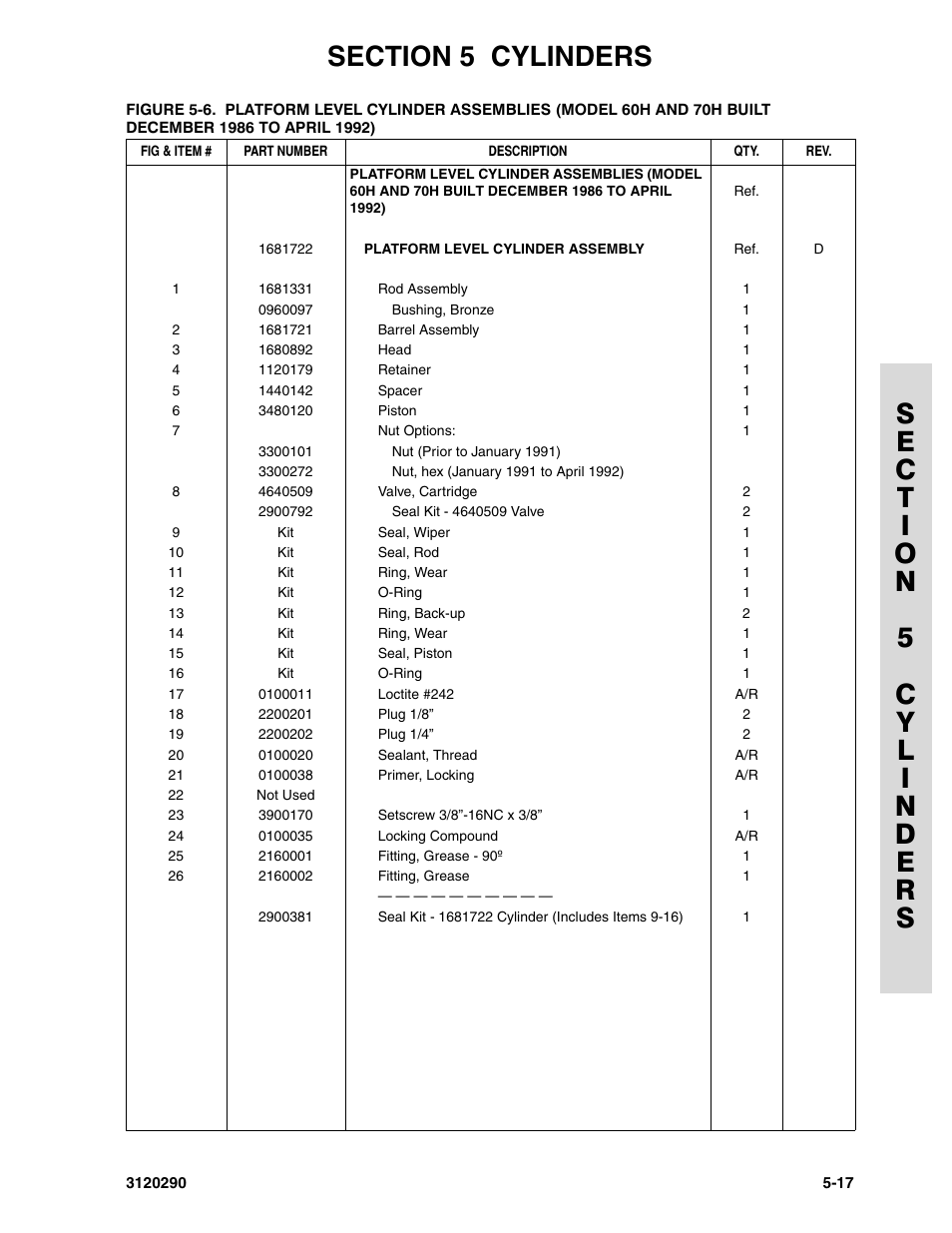 JLG 70H Parts Manual User Manual | Page 363 / 478