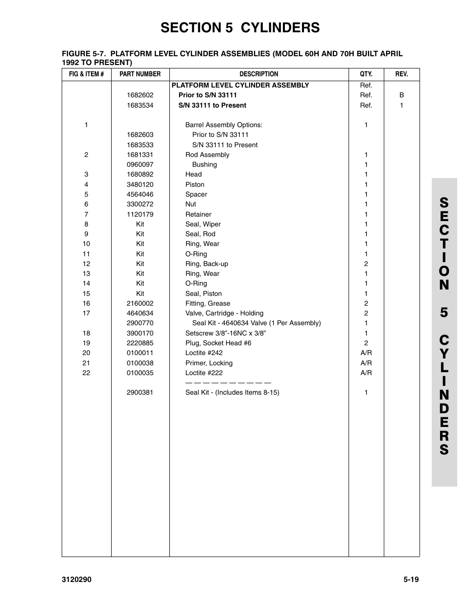 JLG 70H Parts Manual User Manual | Page 365 / 478