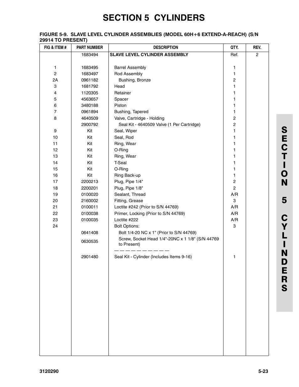 JLG 70H Parts Manual User Manual | Page 369 / 478