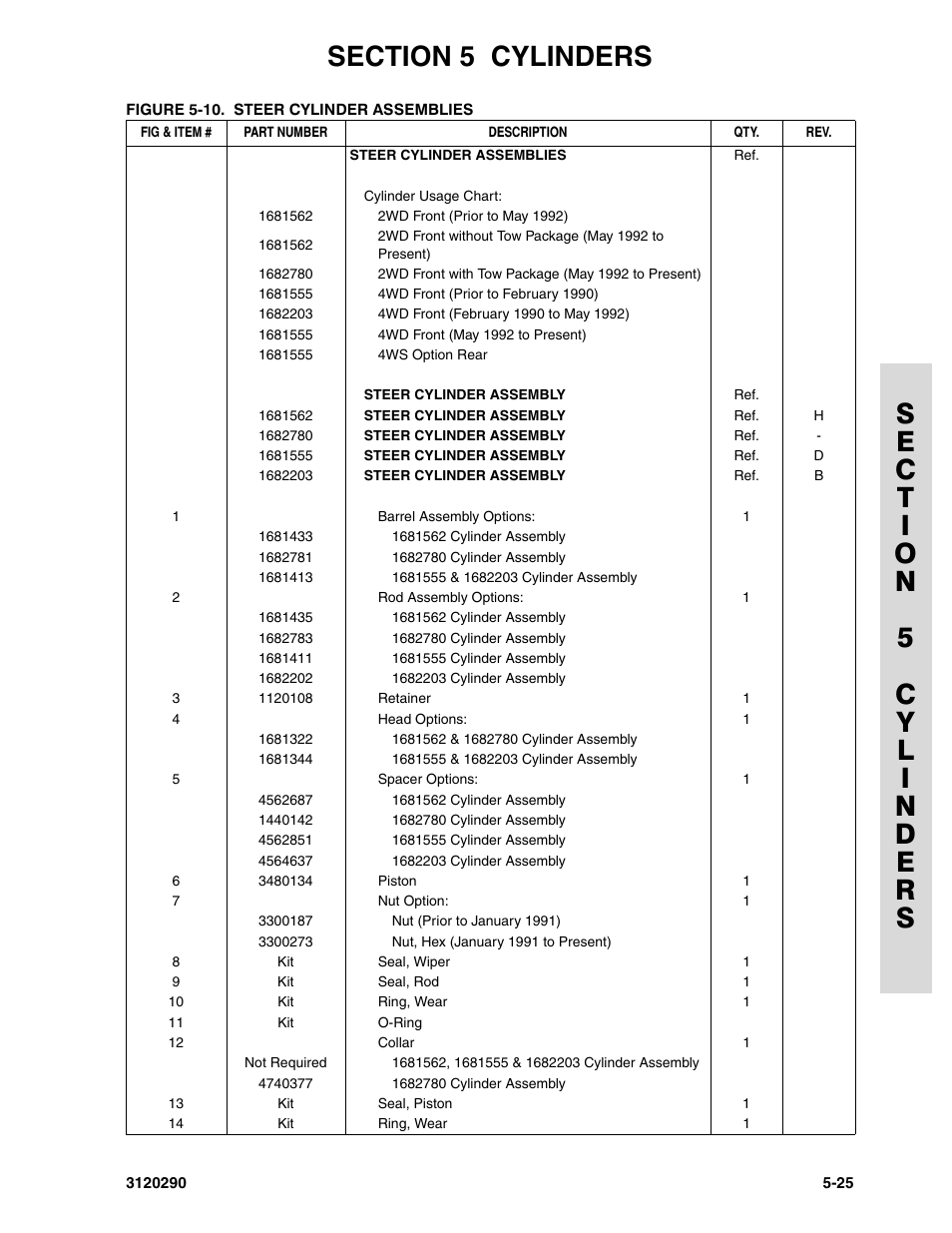 JLG 70H Parts Manual User Manual | Page 371 / 478