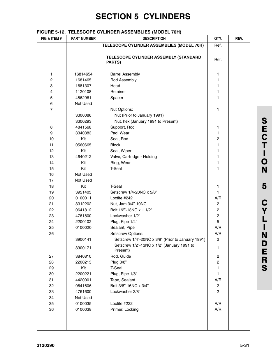 JLG 70H Parts Manual User Manual | Page 377 / 478